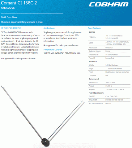 Certified-VORLOCGS-antenna